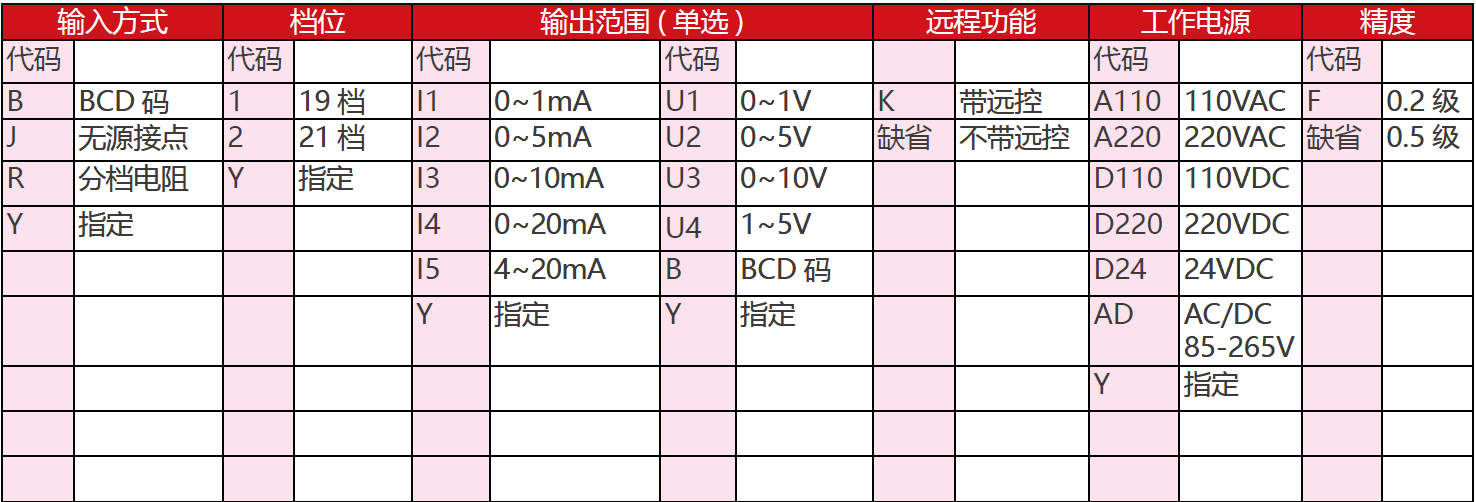 33X-xuangxing.png